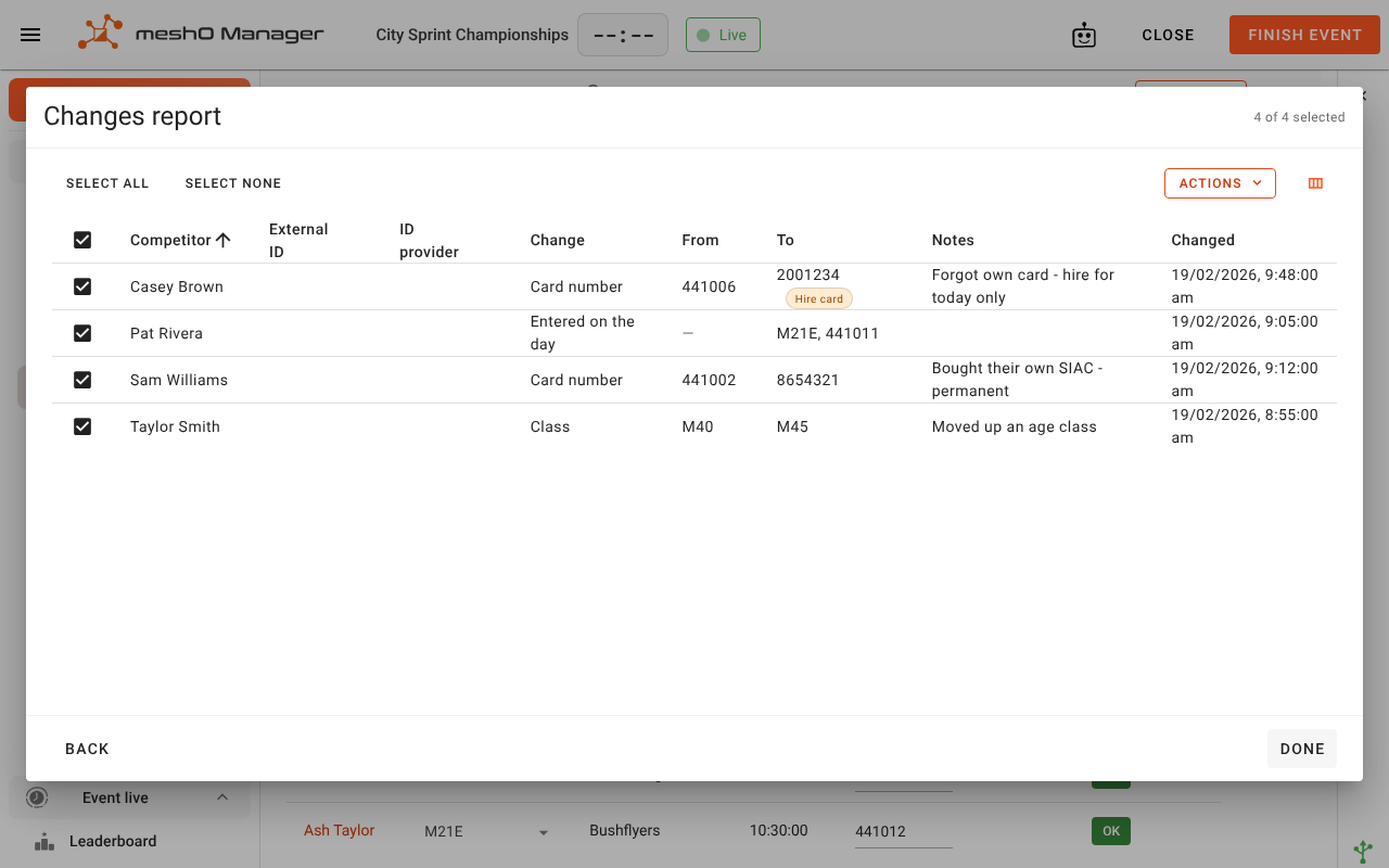 The Changes report listing four people: a hire card, an entry on the day, a new card and a class change, each with its notes