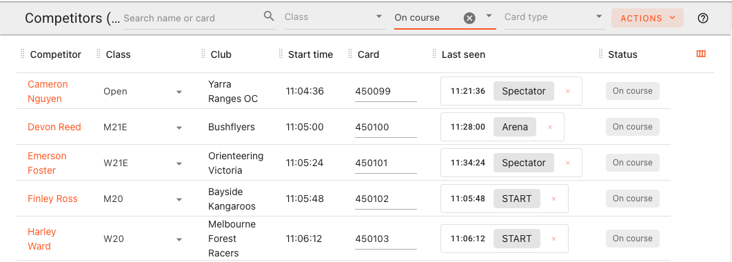 The competitor list with the Status filter set to On course: five competitors, each showing a Last seen chip naming the control and time — Spectator, Arena, or START for two who have not been seen since the start.
