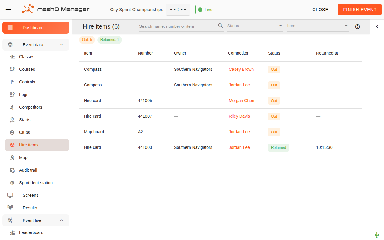 The Hire items view under Event data: chips reading "Out: 5" and "Returned: 1", and a table listing compasses, map board A2 and hire cards against the competitors holding them.
